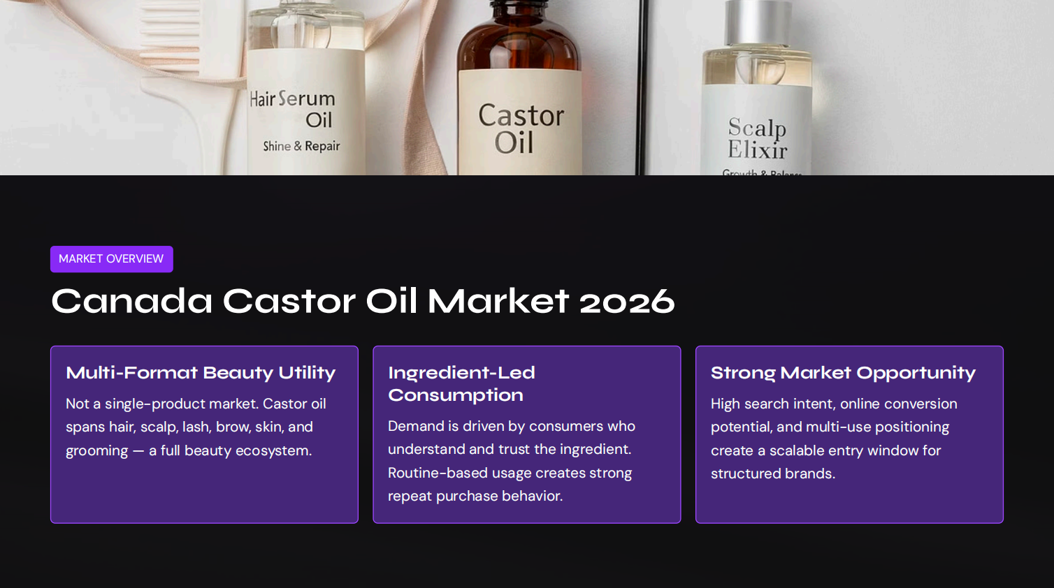 Canada Castor Oil Market 2026