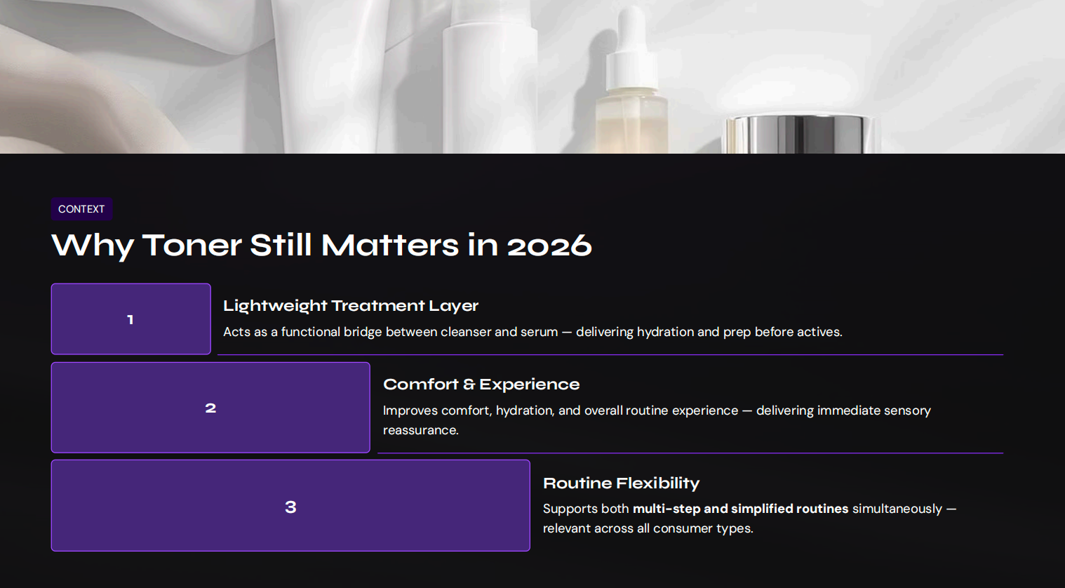 Why Toner Still Matters in 2026