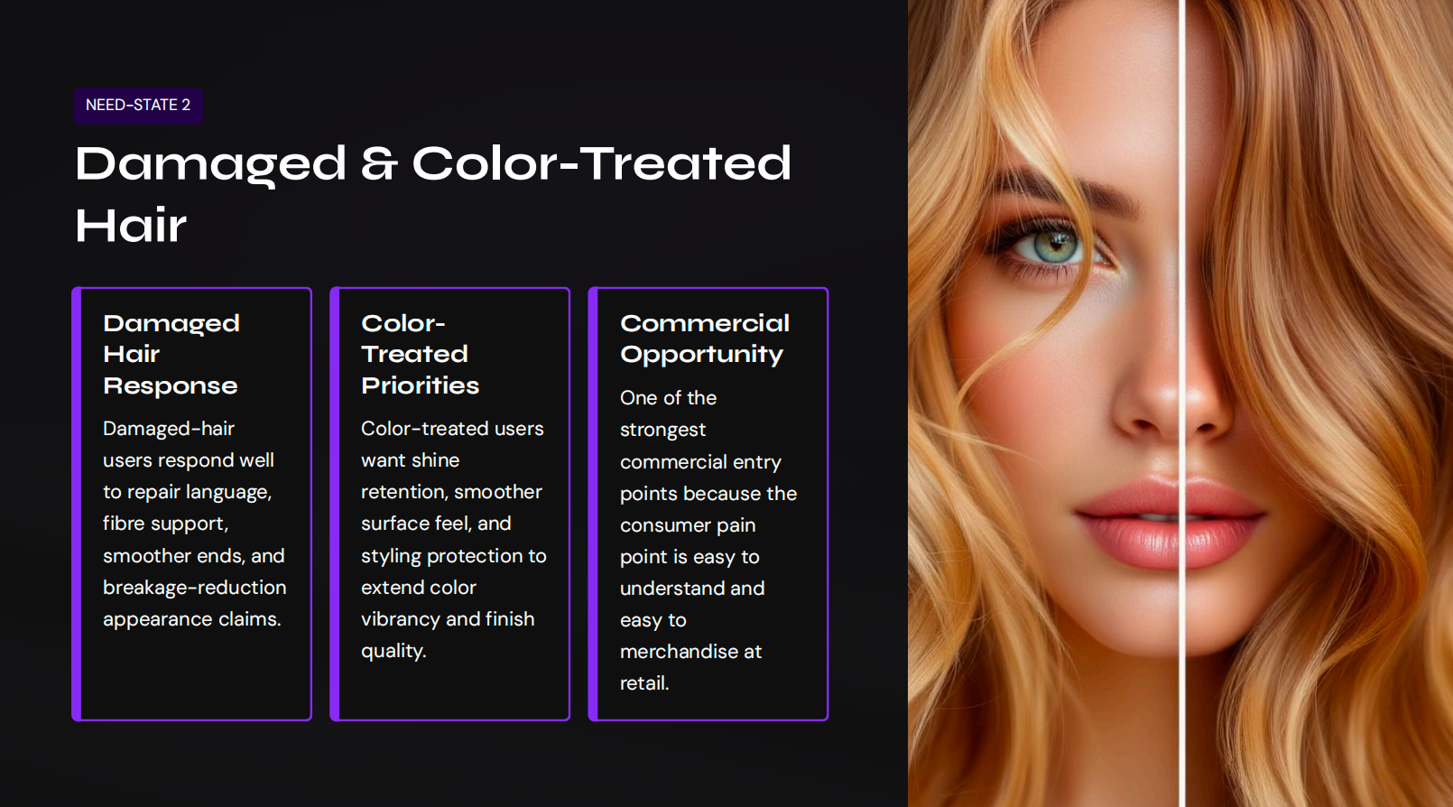 Damaged & Color-Treated Hair