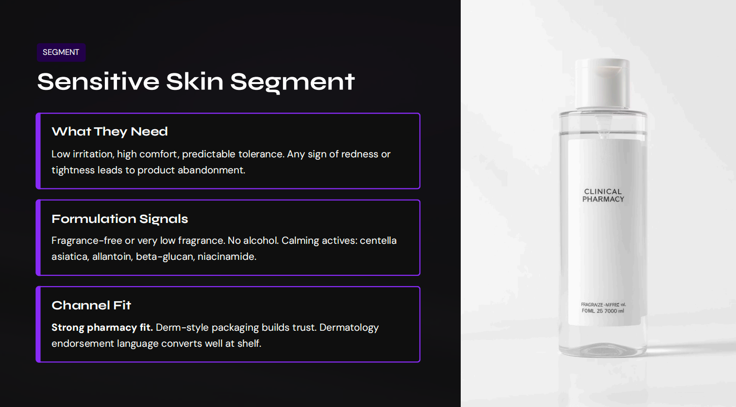 Sensitive Skin Segment