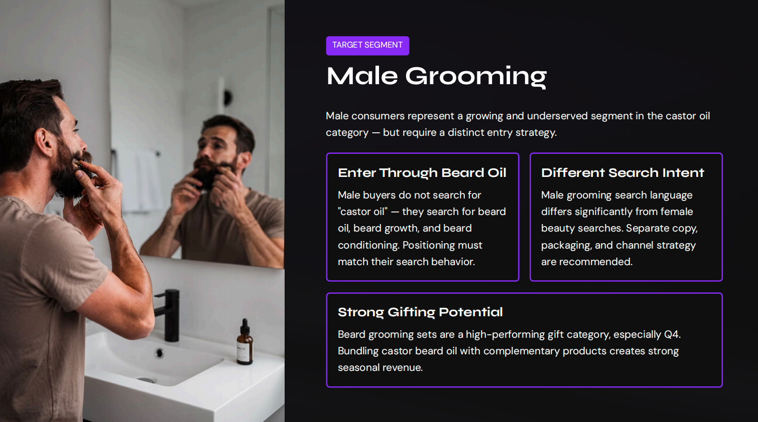 Male Grooming