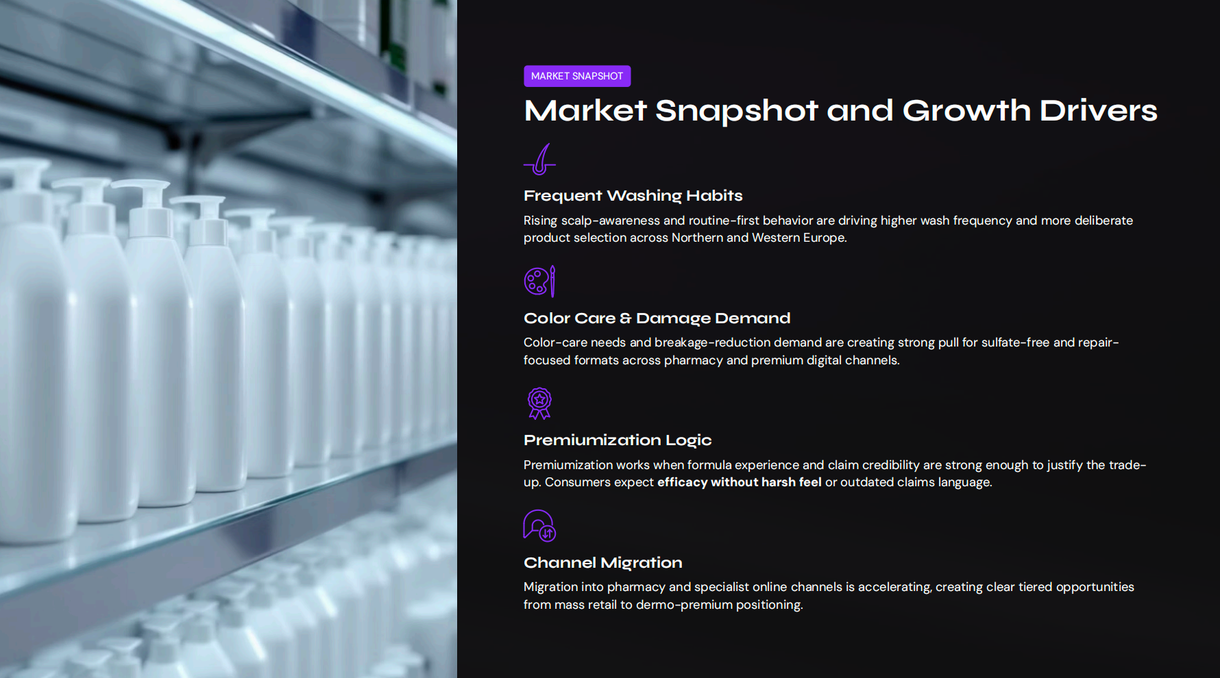 Market Snapshot and Growth Drivers