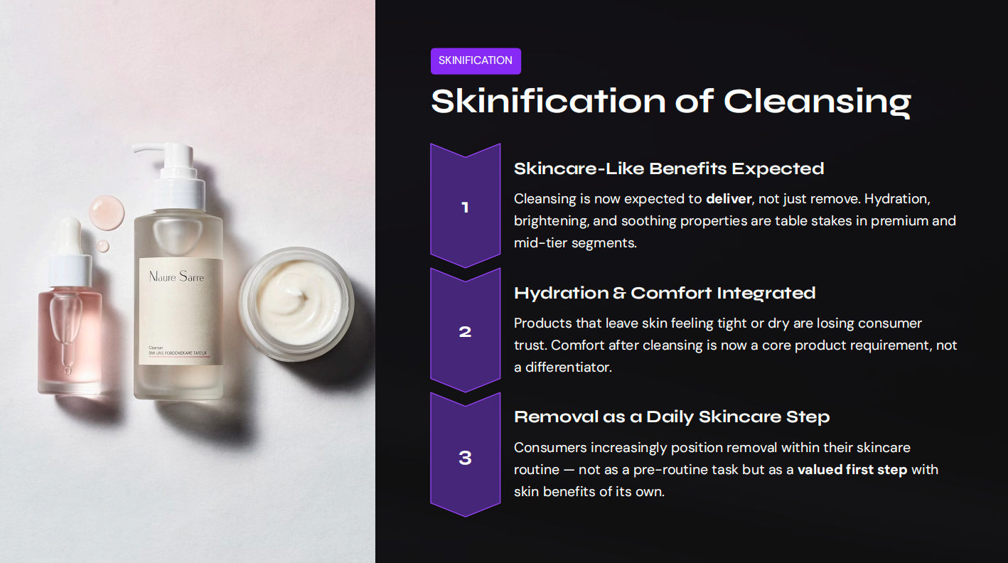 Skinification of Cleansing