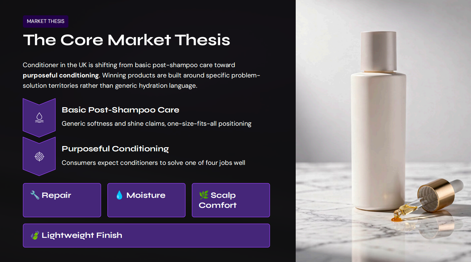 The Core Market Thesis