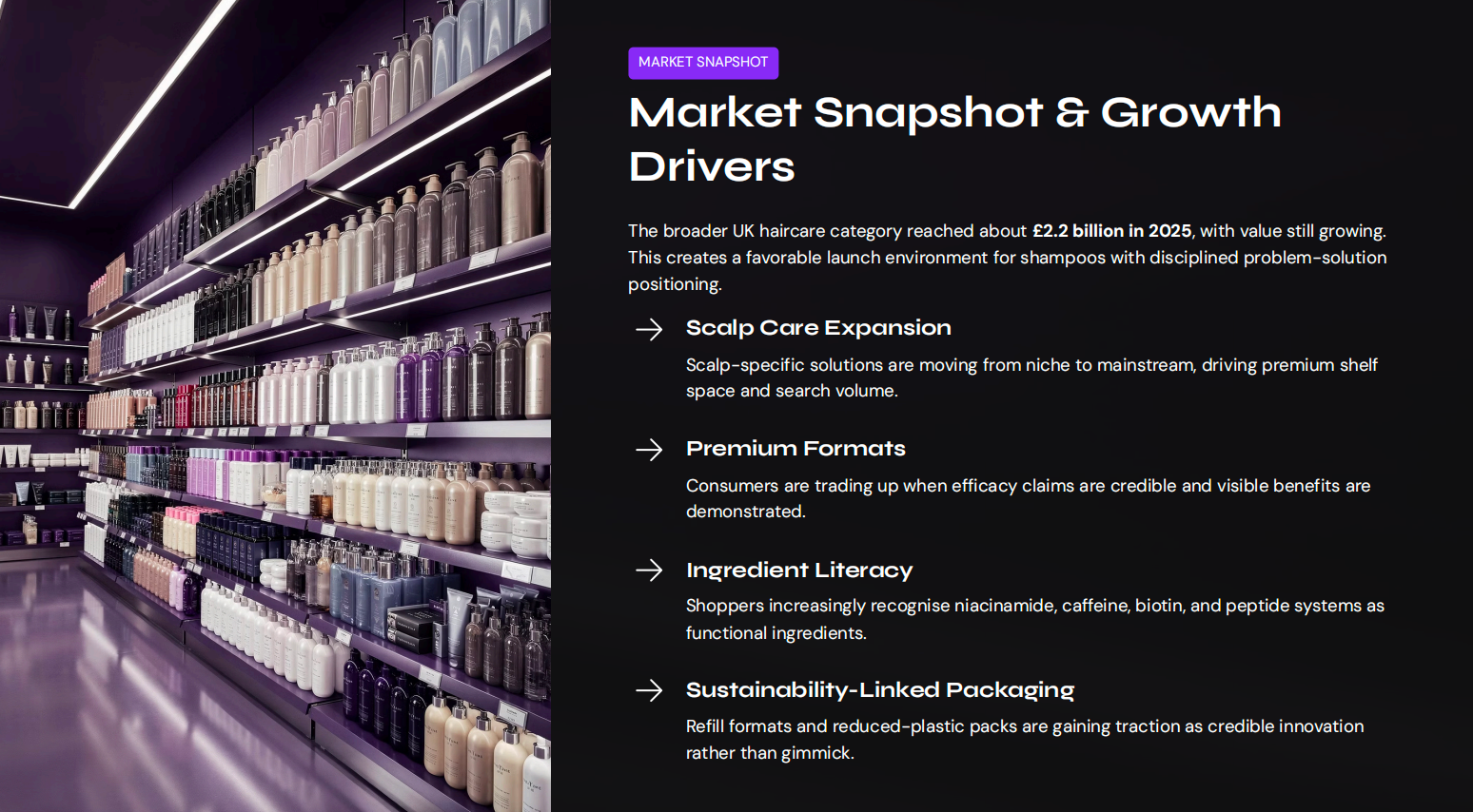 Market Snapshot & Growth Drivers