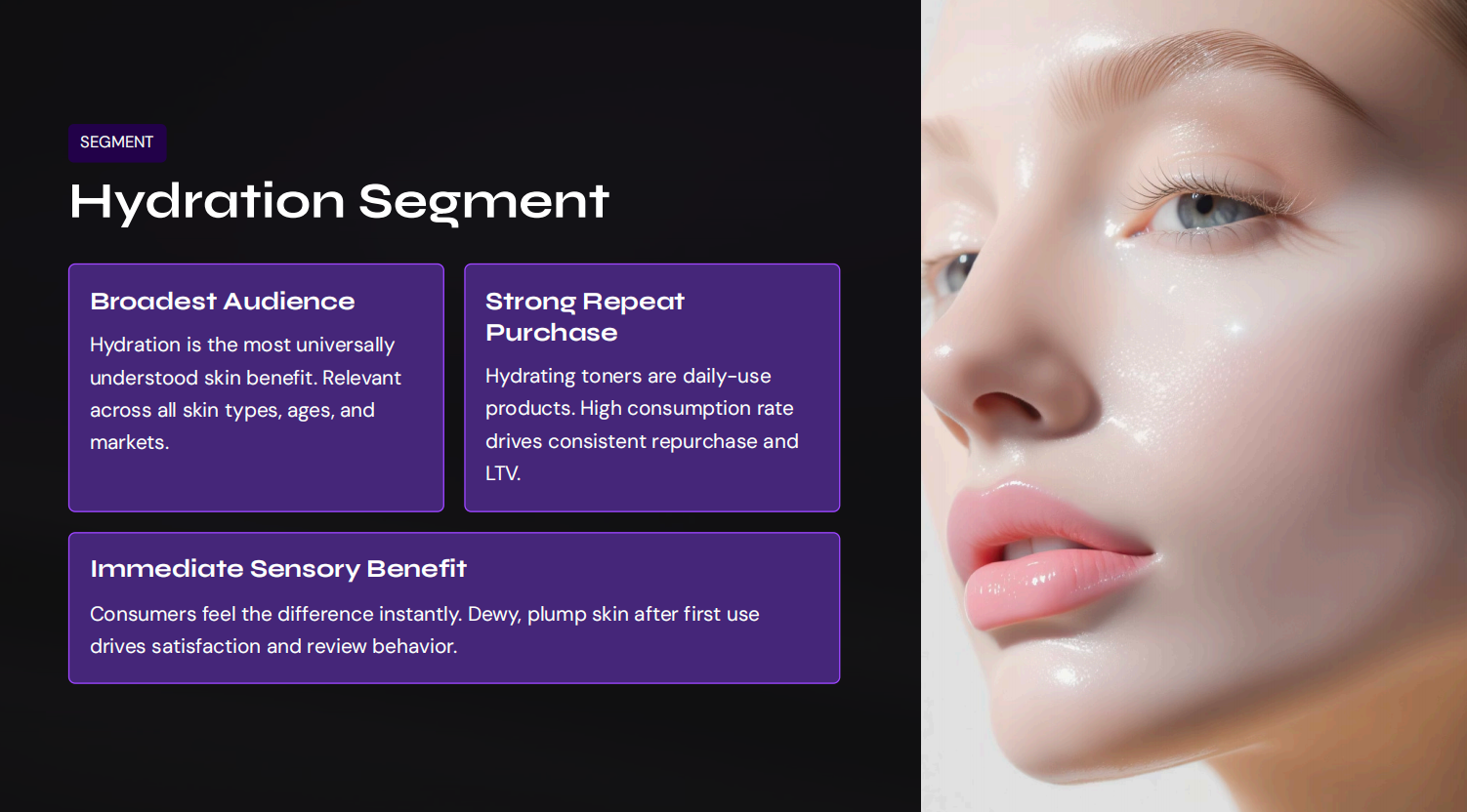 Hydration Segment