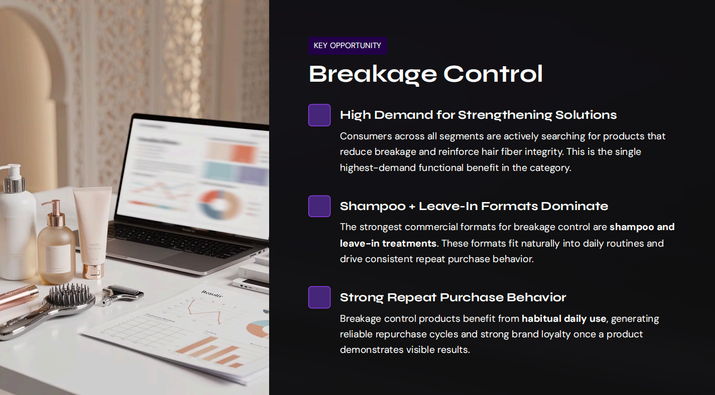 Breakage Control