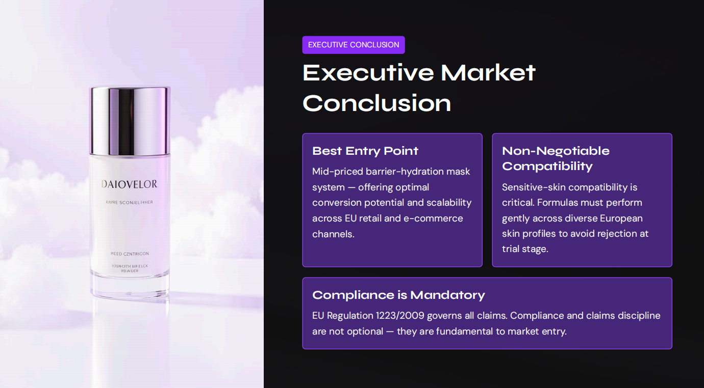 Executive Market Conclusion