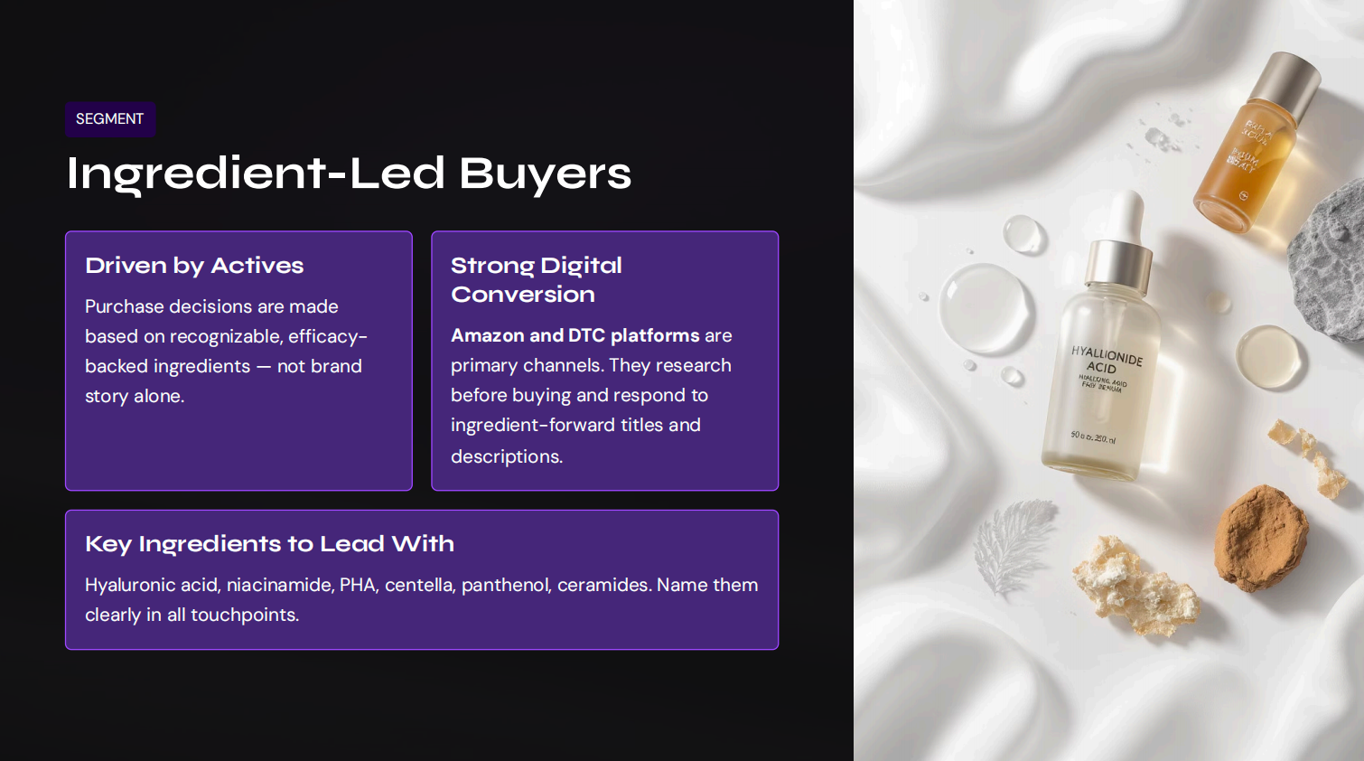 Ingredient-Led Buyers