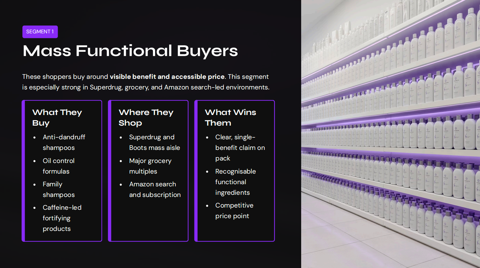 Mass Functional Buyers
