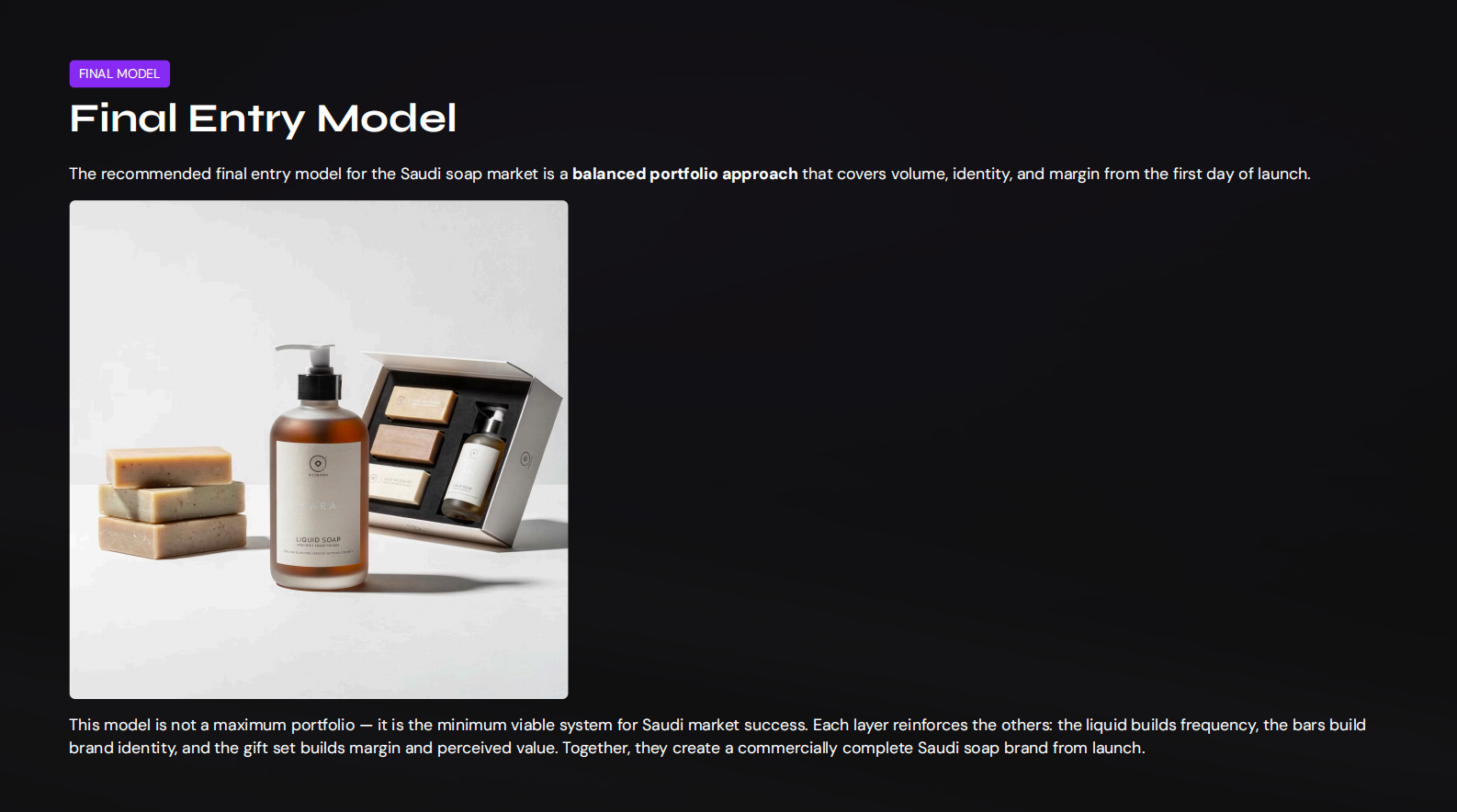 Final Entry Model