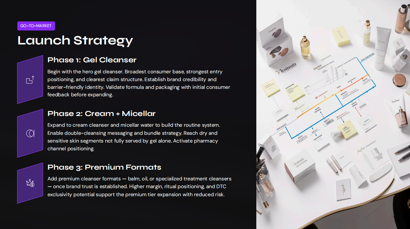 Launch Strategy