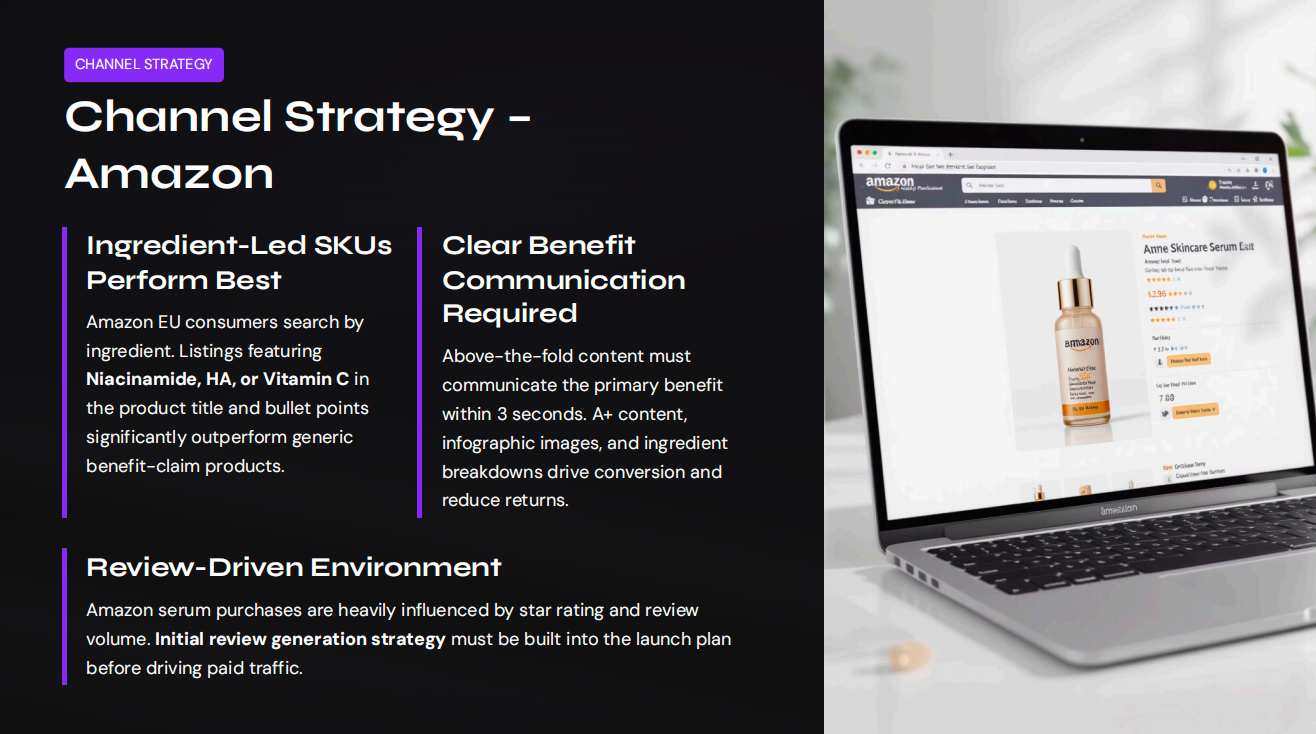Channel Strategy 3 Amazon