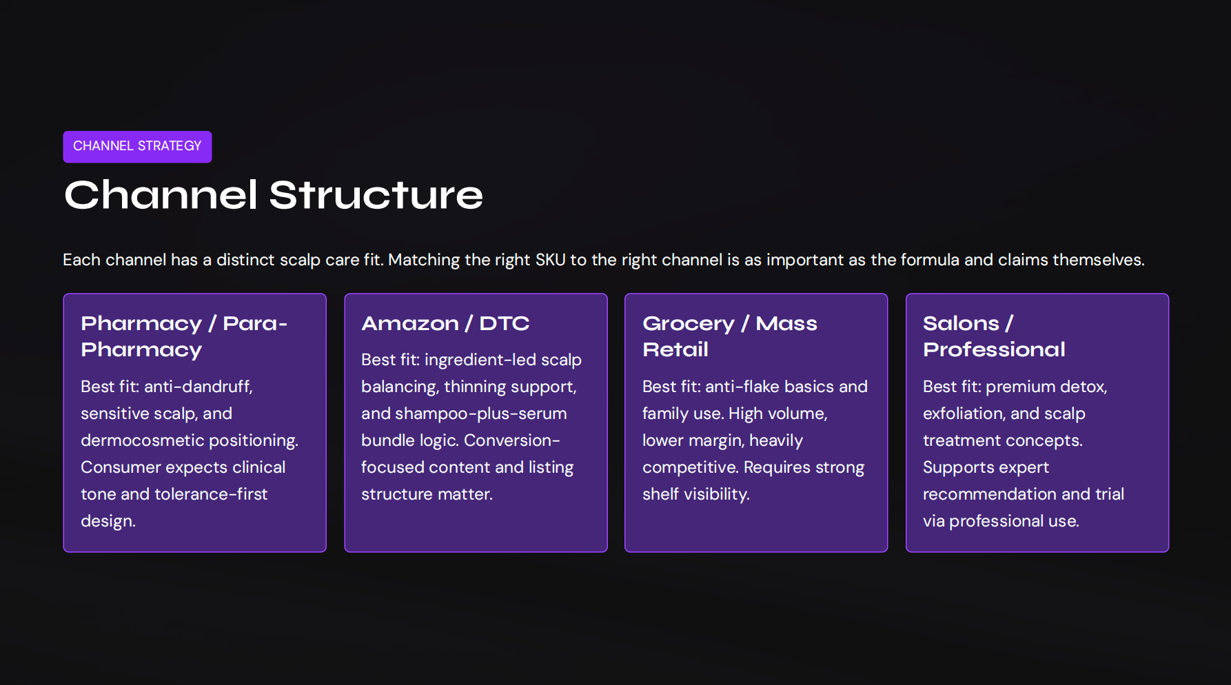 Channel Structure