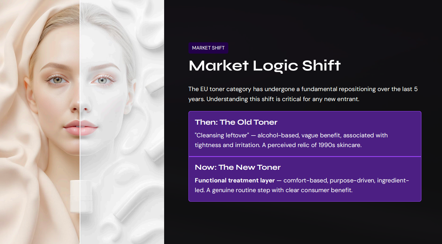 Market Logic Shift