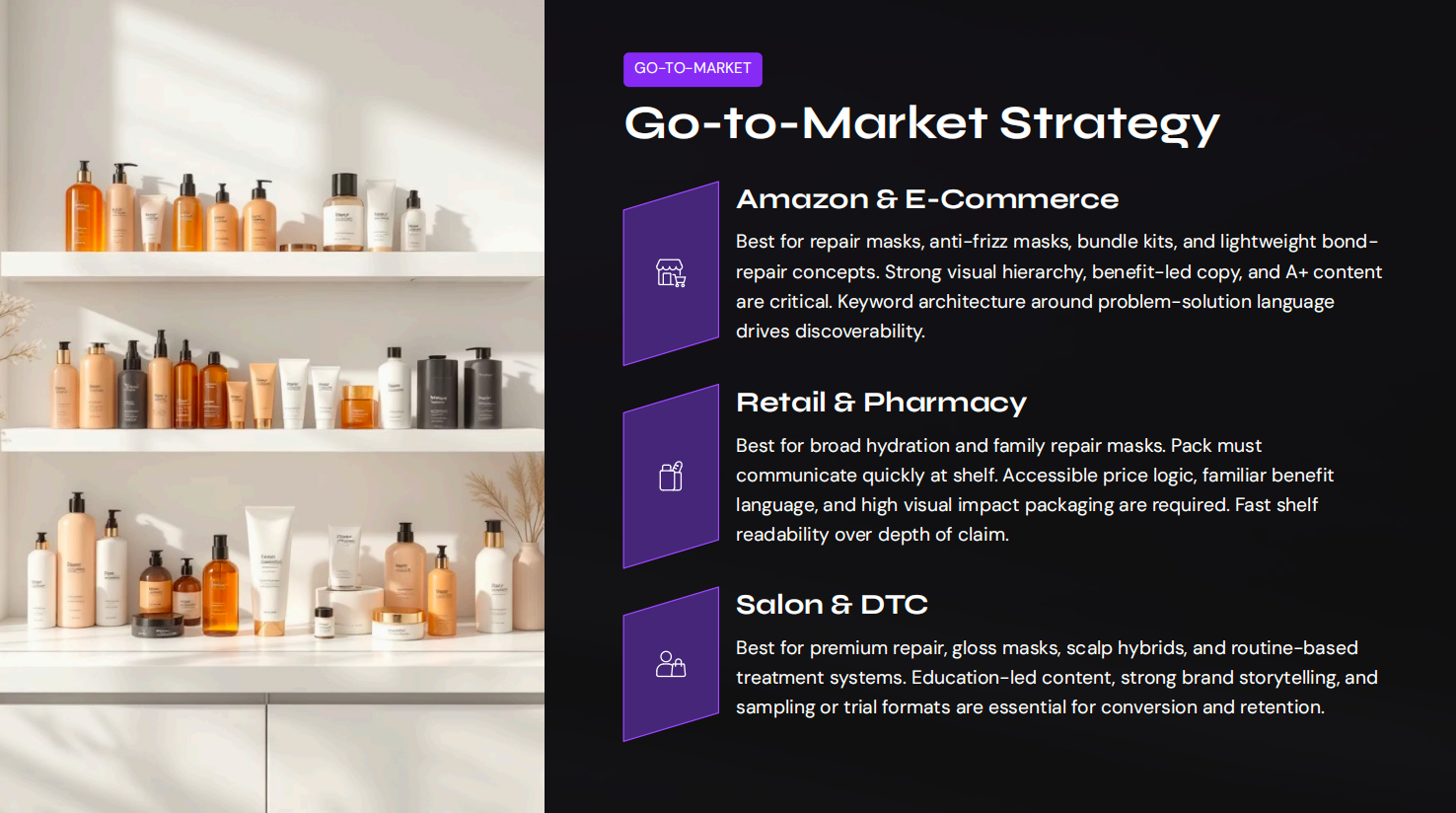 Go-to-Market Strategy