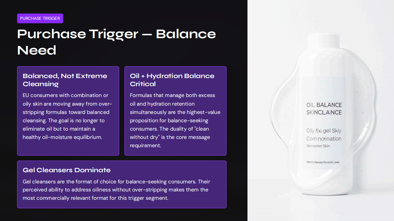 Purchase Trigger 4 Balance Need