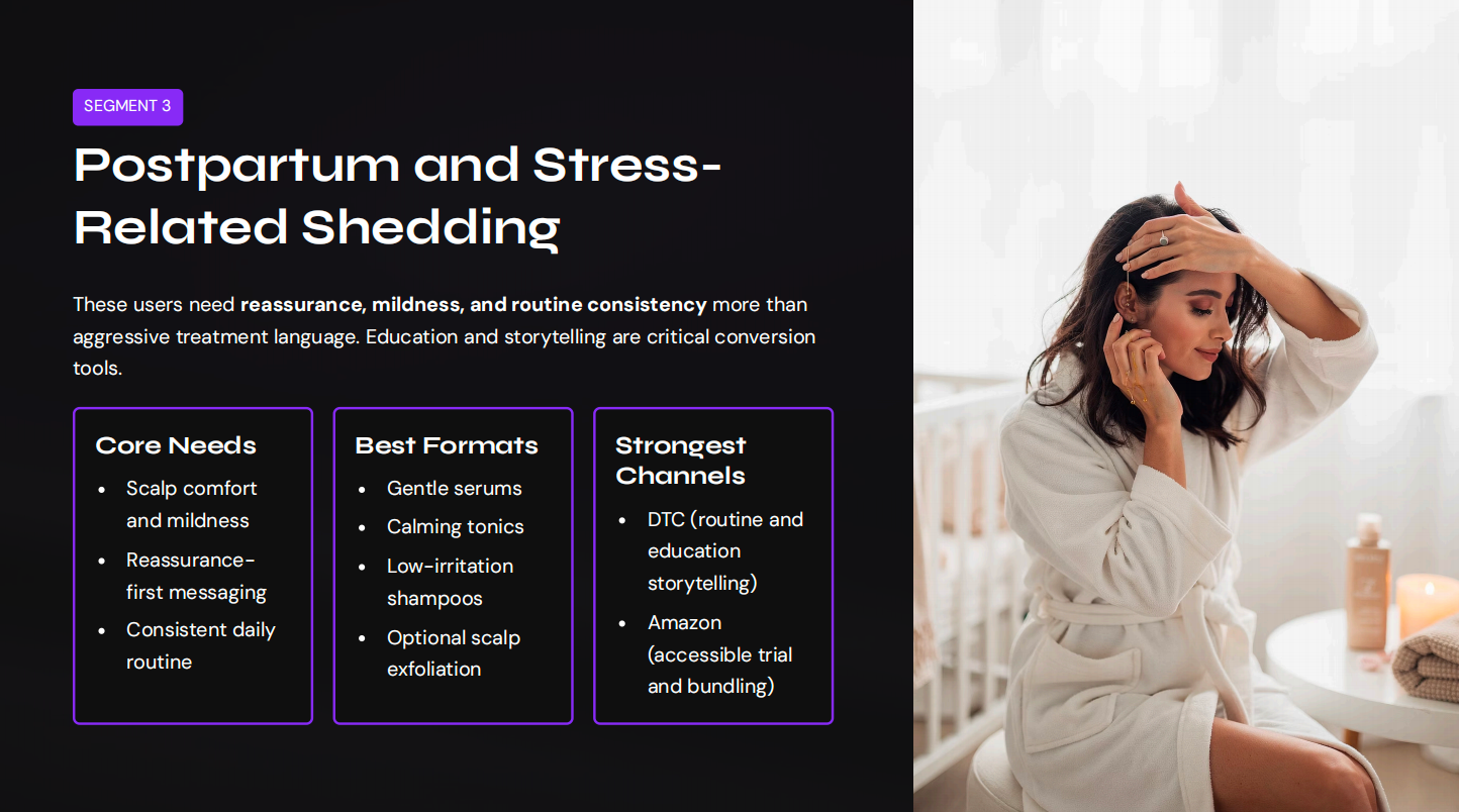 Postpartum and StressRelated Shedding