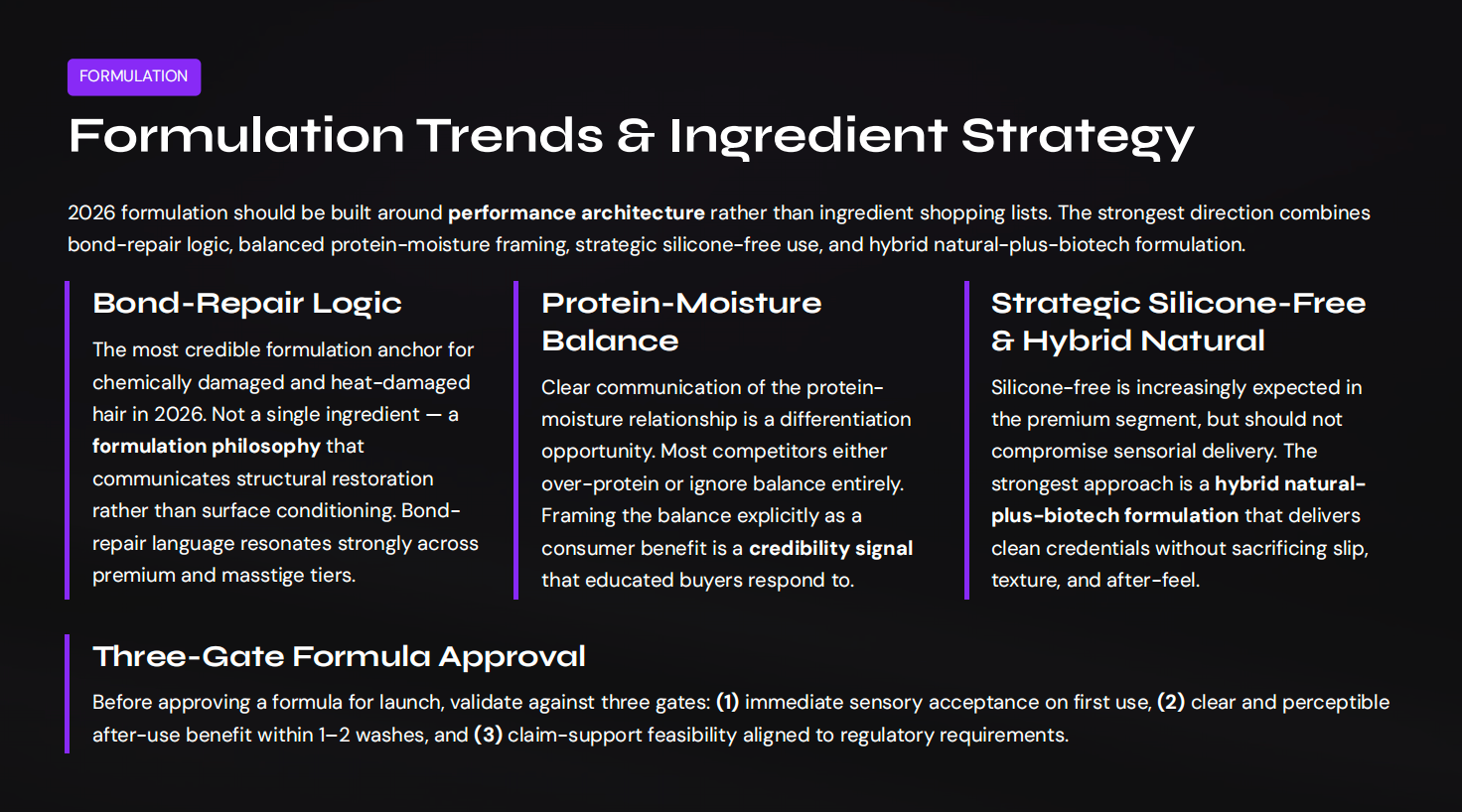 Formulation Trends & Ingredient Strategy