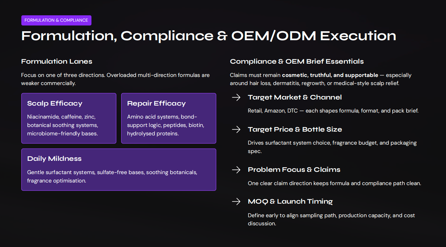 Formulation, Compliance & OEM/ODM Execution