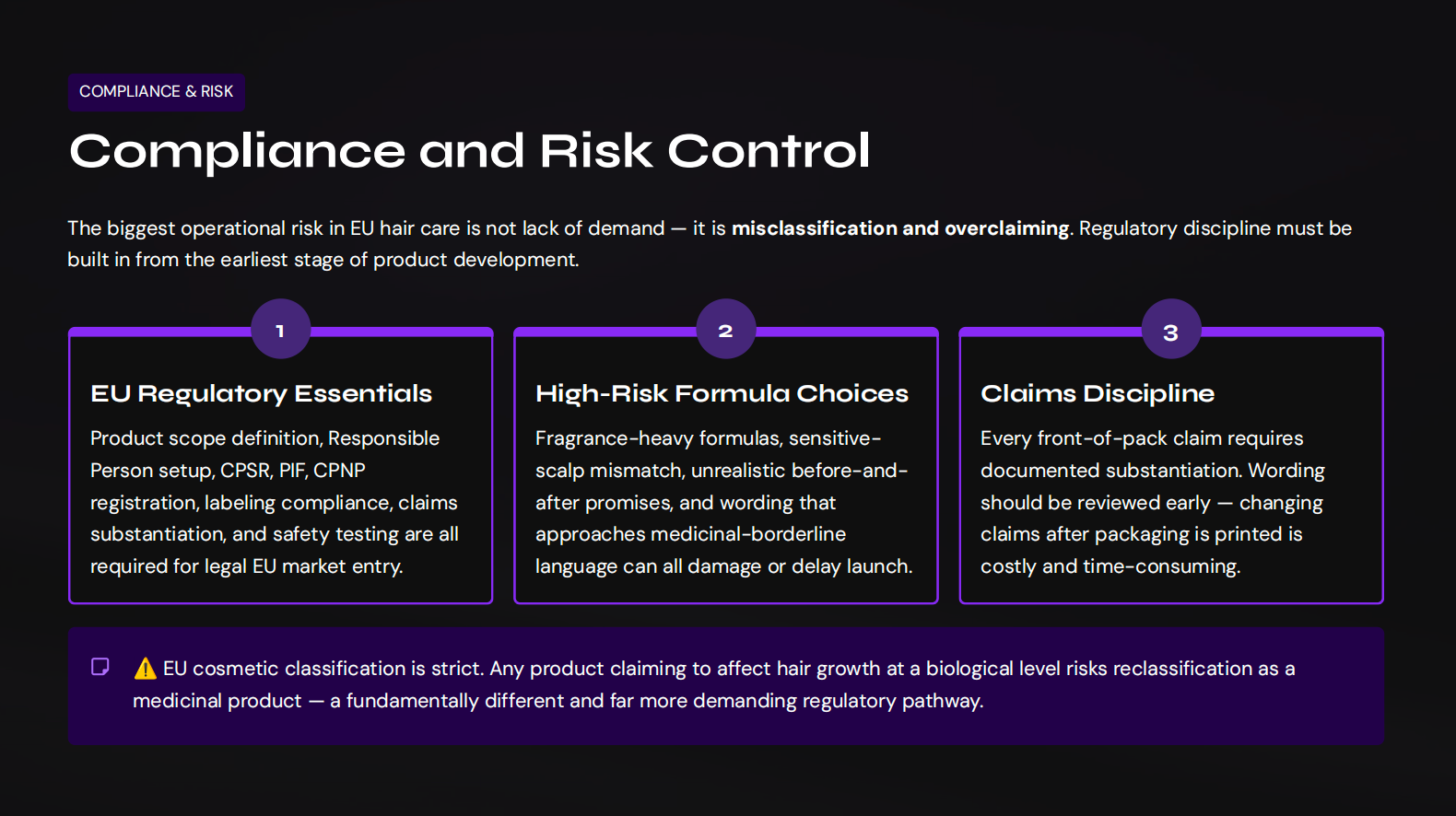 Compliance and Risk ControlThe biggest operational risk in EU hair care is not lack of demand 4 it is misclassi