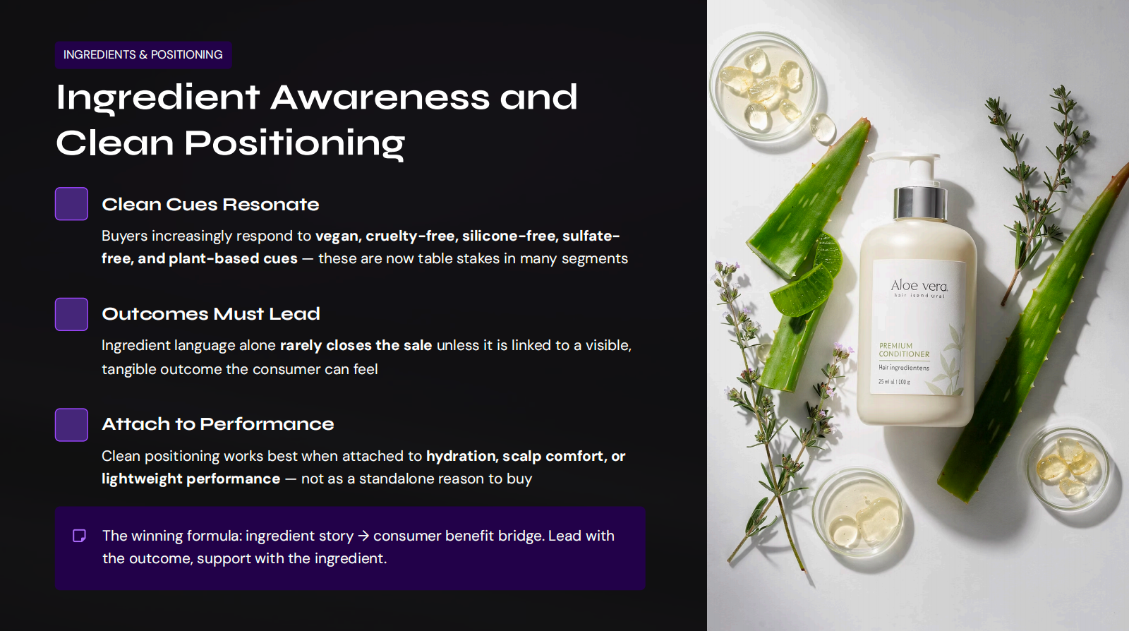 Ingredient Awareness and Clean Positioning
