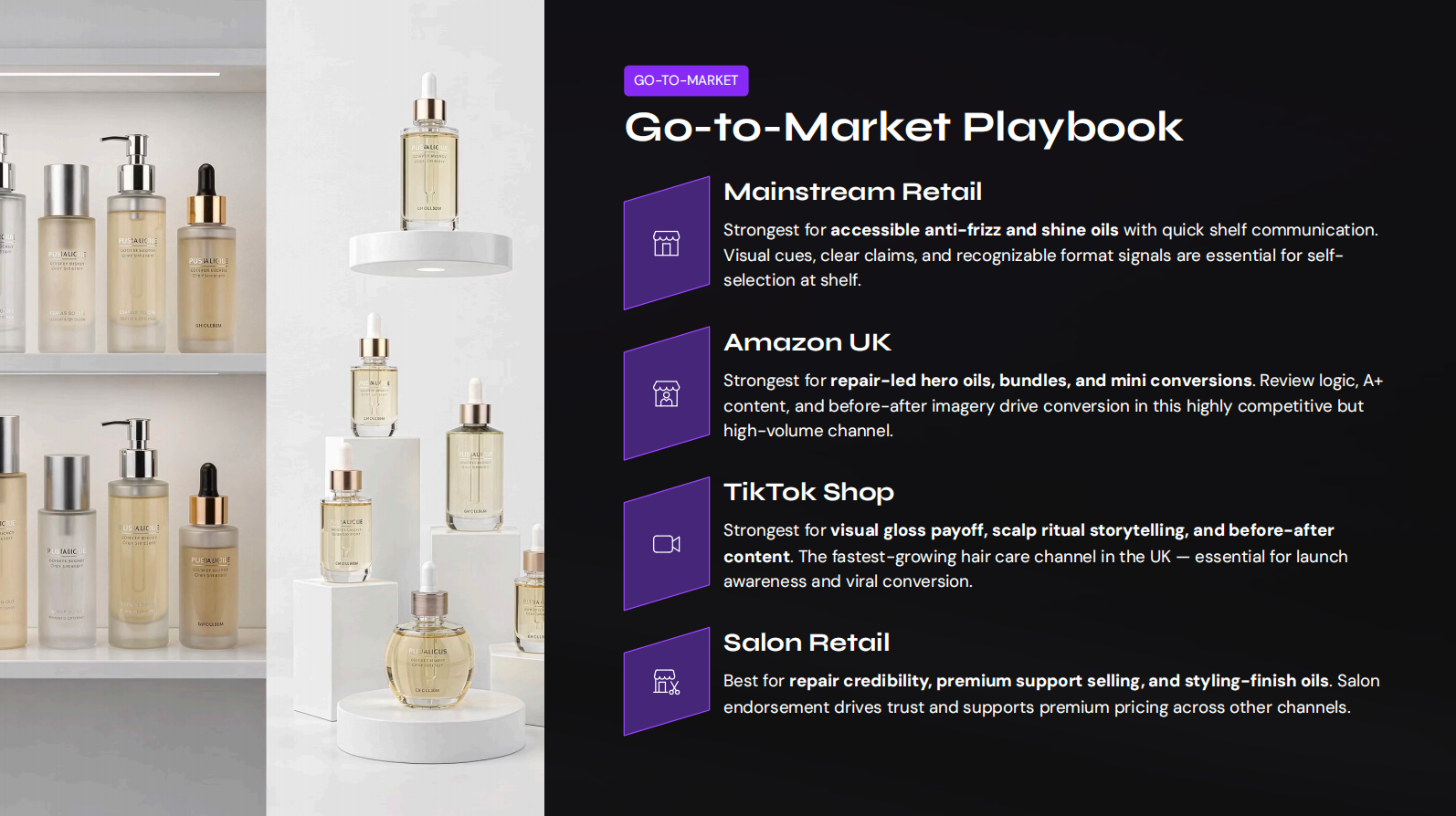 Go-to-Market Playbook