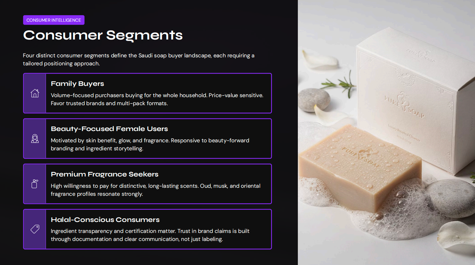 Consumer Segments