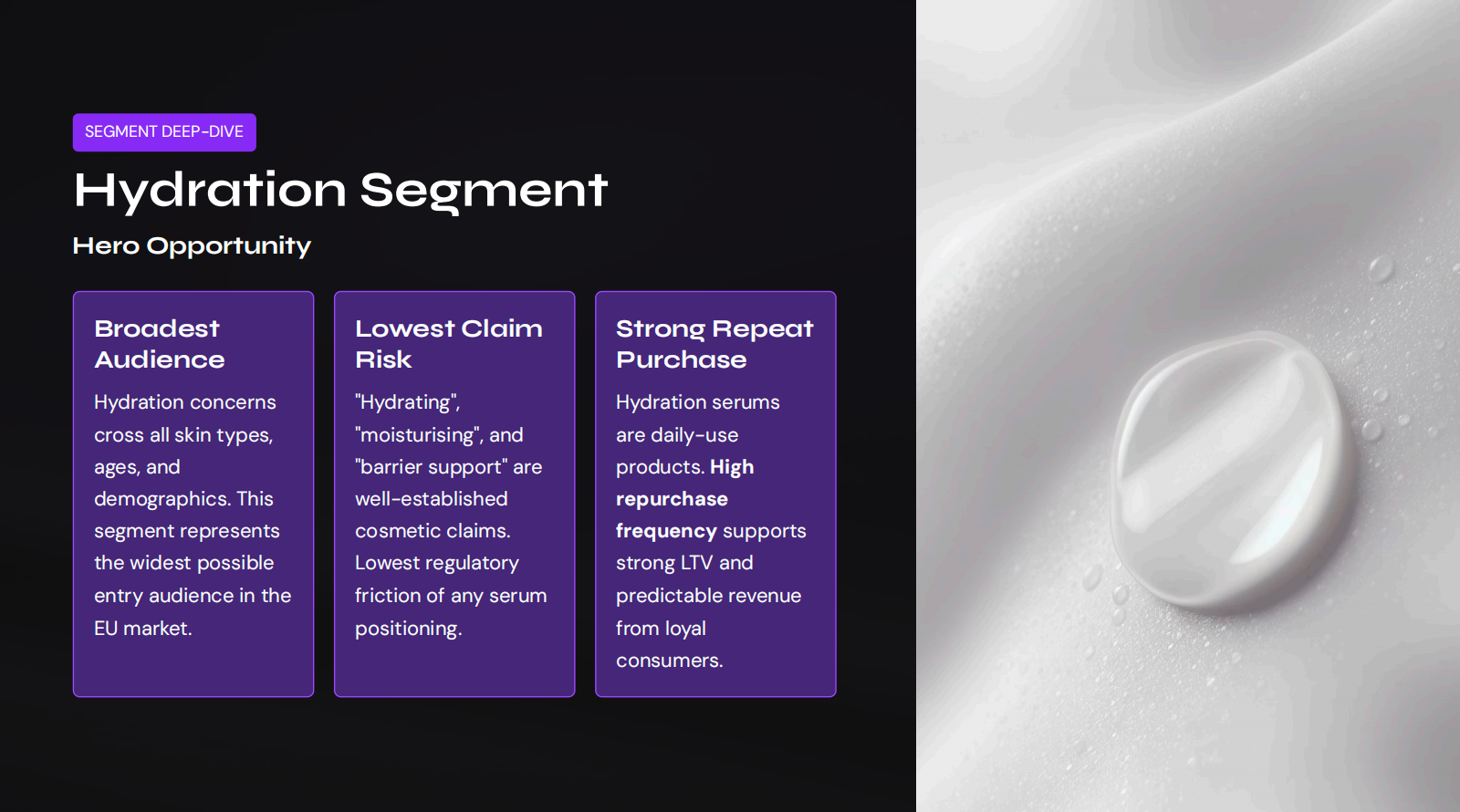Hydration Segment