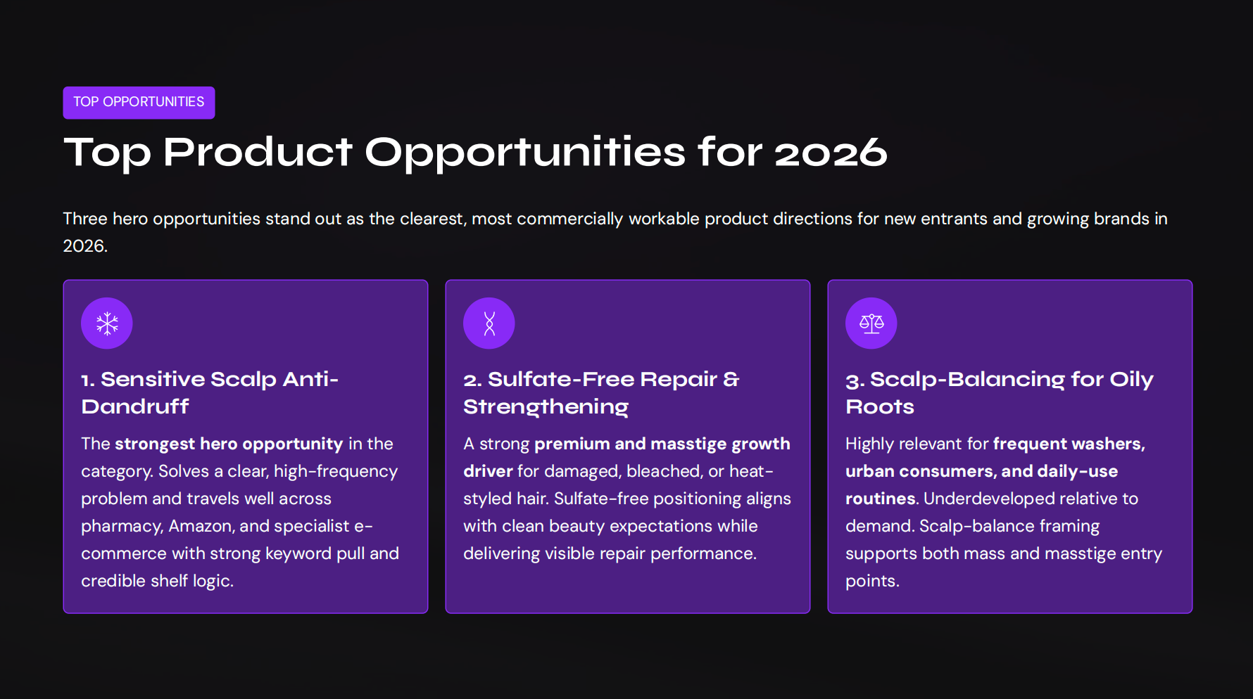 Top Product Opportunities for 2026