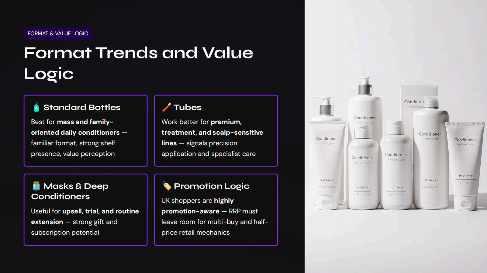 Format Trends and Value Logic
