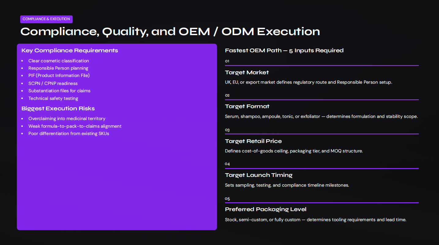 Compliance, Quality, and OEM / ODM Execution