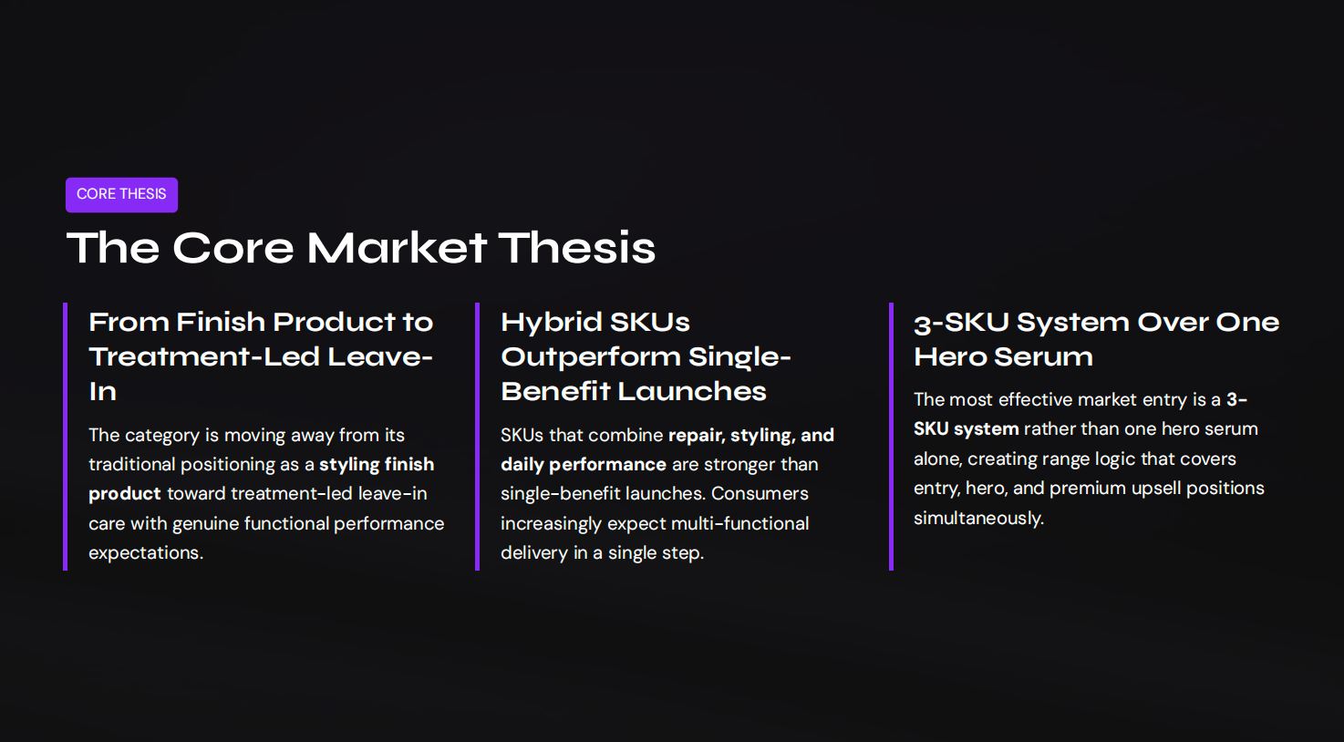 The Core Market Thesis